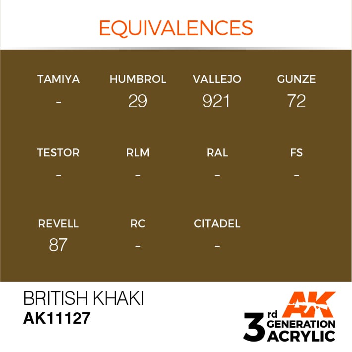 AK Interactive 3g British Khaki 17ml