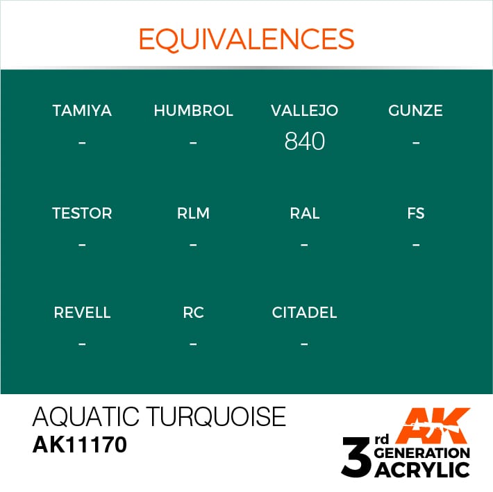 AK Interactive 3g Aquatic Turquoise 17ml