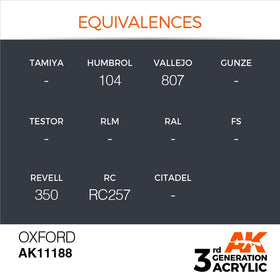 AK Interactive 3g Oxford 17ml