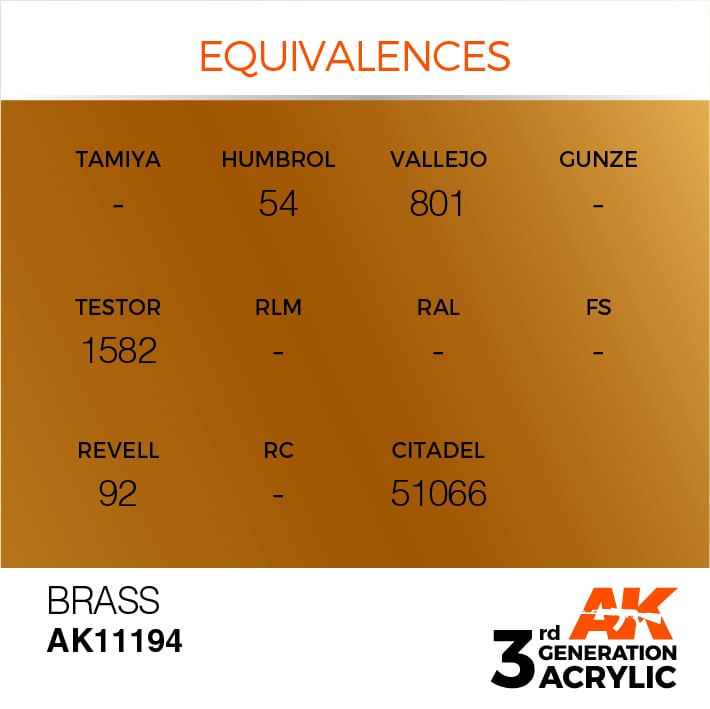AK Interactive 3g Brass 17ml