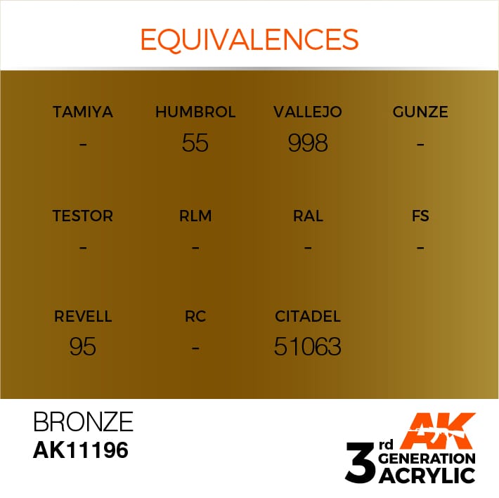 AK Interactive 3g Bronze 17ml