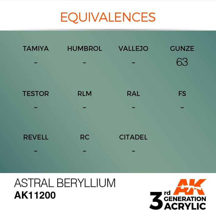 AK Interactive 3g Astral Beryllium 17ml