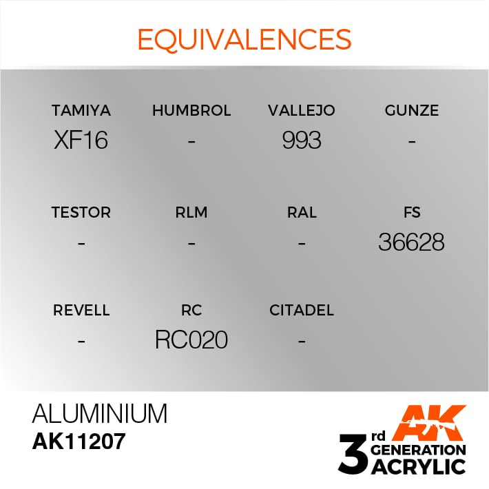 AK Interactive 3g Aluminium 17ml