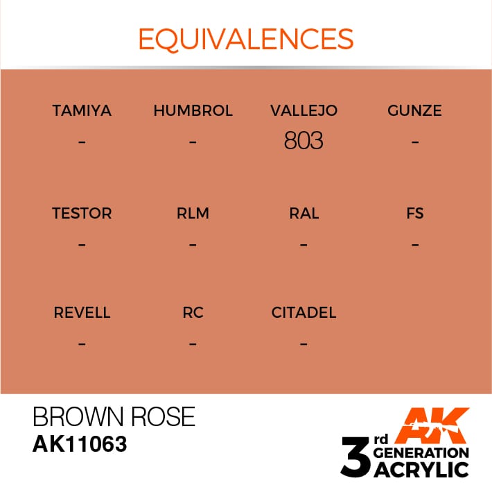 AK Interactive 3g Brown Rose 17ml