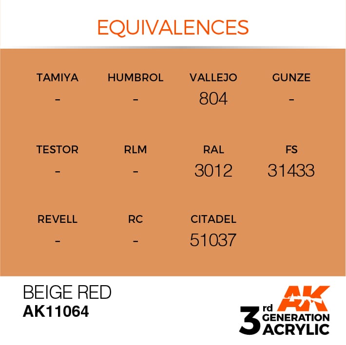 AK Interactive 3g Beige Red 17ml