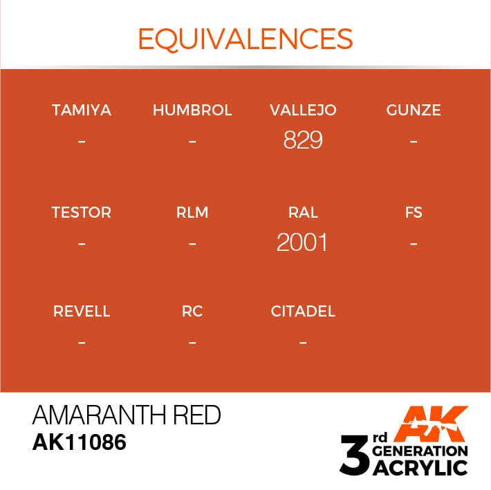 AK Interactive 3g Amaranth Red 17ml