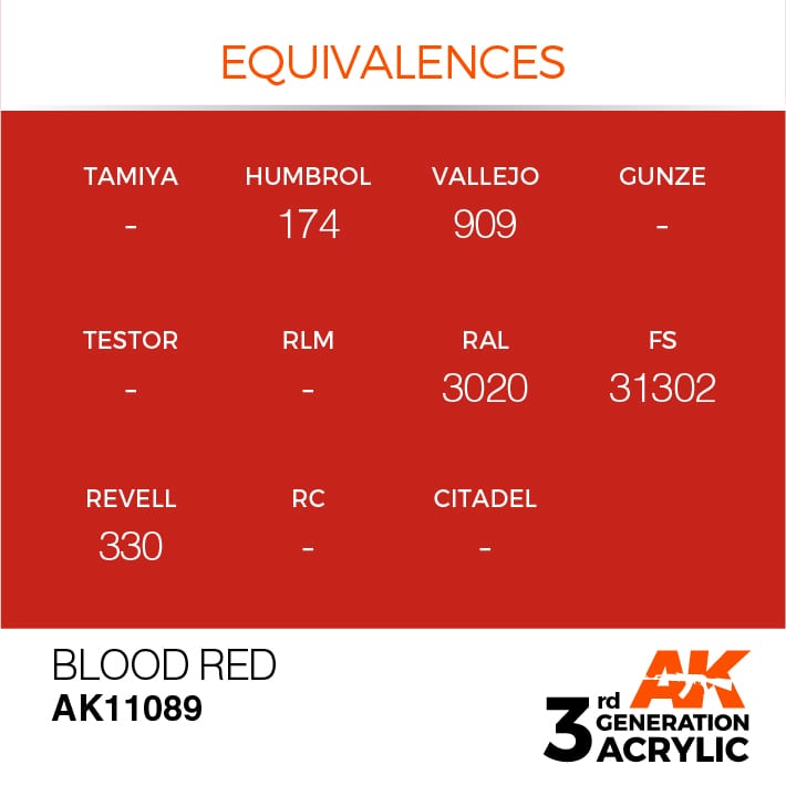 AK Interactive 3g Blood Red 17ml