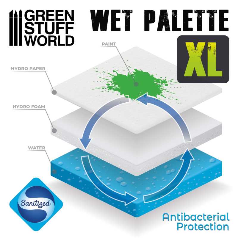 Wet Palette XL - Green Stuff World