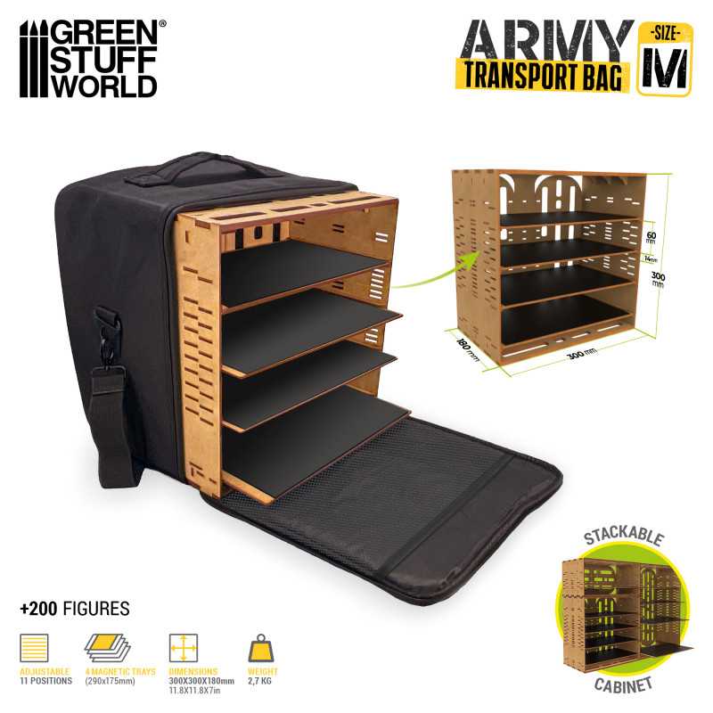 Choosing the Perfect Army Transport Case: A Look at Green Stuff World's Offerings