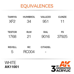 AK Interactive 3g White 17ml