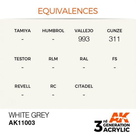 AK Interactive 3g White Grey 17ml