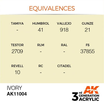 AK Interactive 3g Ivory 17ml