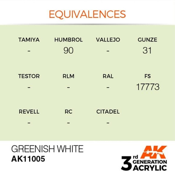 AK Interactive 3g Greenish White 17ml