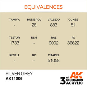 AK Interactive 3g Silver Grey 17ml