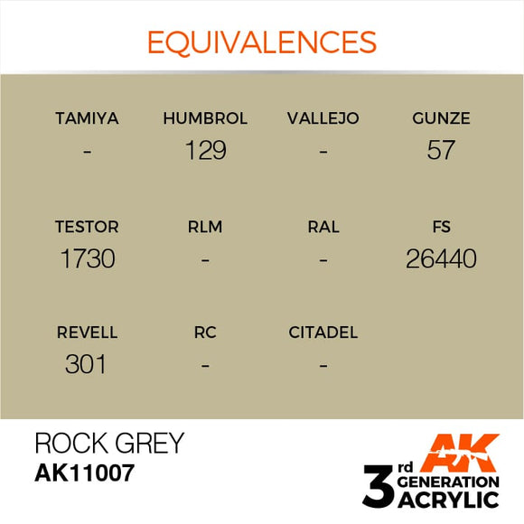 AK Interactive 3g Rock Grey 17ml