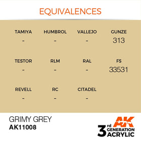 AK Interactive 3g Grimy Grey 17ml