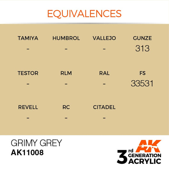 AK Interactive 3g Grimy Grey 17ml