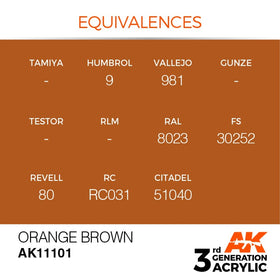 AK Interactive 3g Orange Brown 17ml