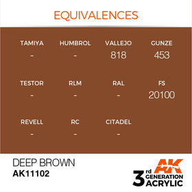AK Interactive 3g Deep Brown 17ml