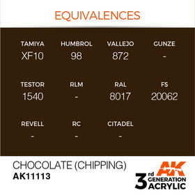 AK Interactive 3g Chocolate (Chipping) 17ml