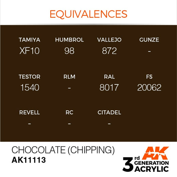 AK Interactive 3g Chocolate (Chipping) 17ml