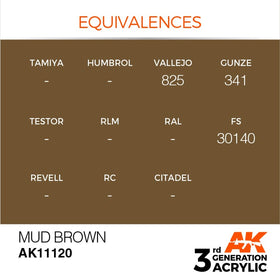AK Interactive 3g Mud Brown 17ml