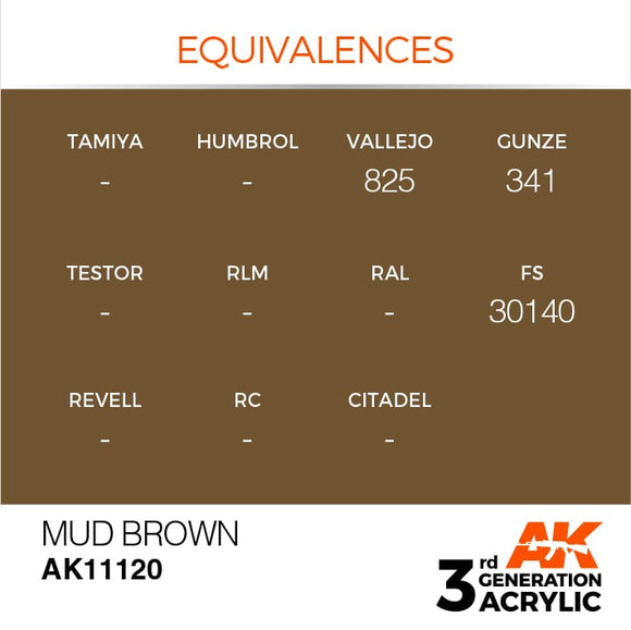 AK Interactive 3g Mud Brown 17ml