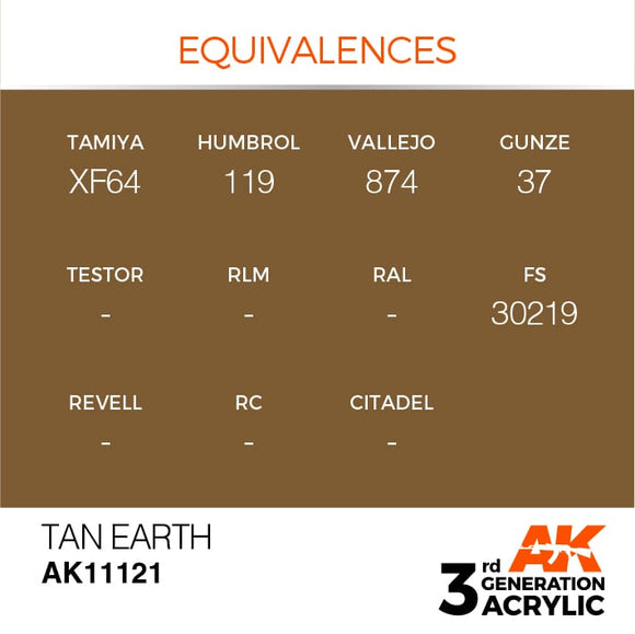 AK Interactive 3g Tan Earth 17ml