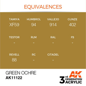 AK Interactive 3g Green Ocher 17ml