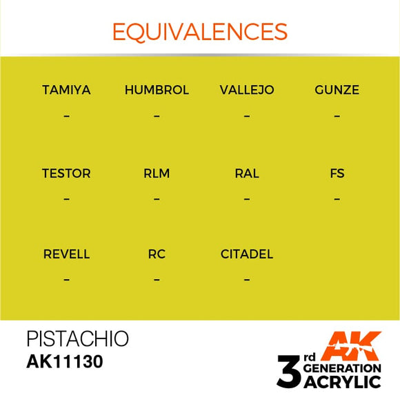 AK Interactive 3g Pistachio 17ml