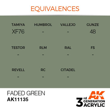 AK Interactive 3g Faded Green 17ml