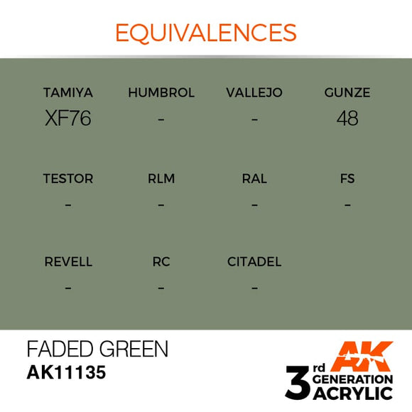 AK Interactive 3g Faded Green 17ml
