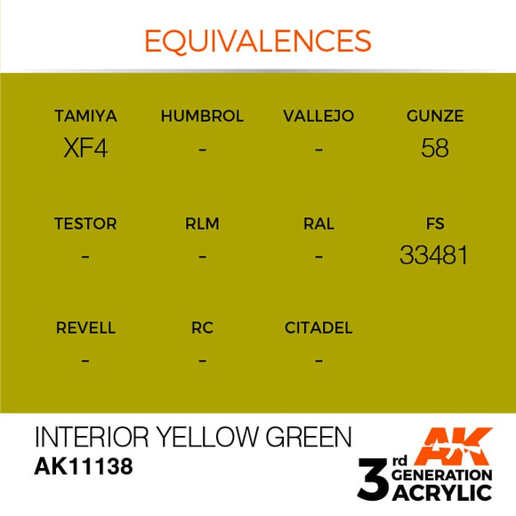 AK Interactive 3g Interior Yellow Green 17ml