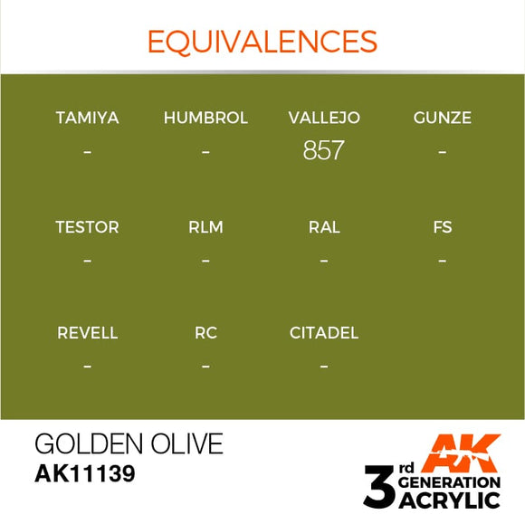 AK Interactive 3g Golden Olive 17ml