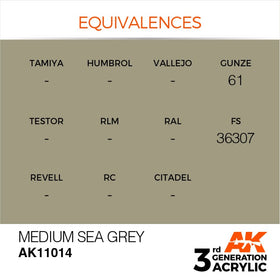 AK Interactive 3g Medium Sea Grey 17ml