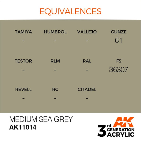 AK Interactive 3g Medium Sea Grey 17ml