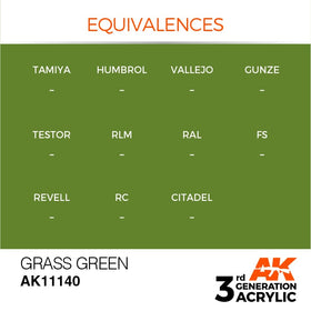 AK Interactive 3g Grass Green 17ml