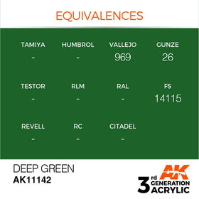 AK Interactive 3g Deep Green 17ml