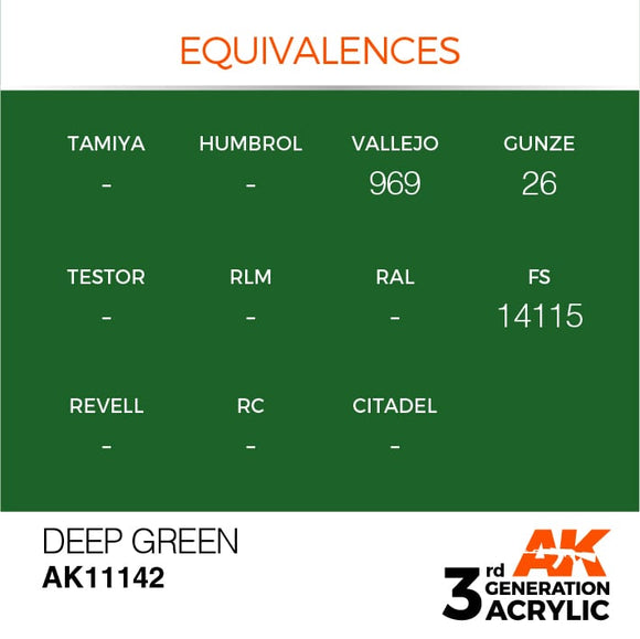 AK Interactive 3g Deep Green 17ml