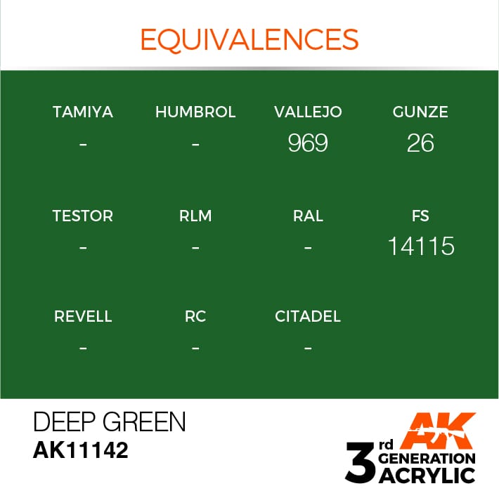 AK Interactive 3g Deep Green 17ml