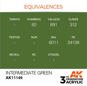 AK Interactive 3g Intermediate Green 17ml