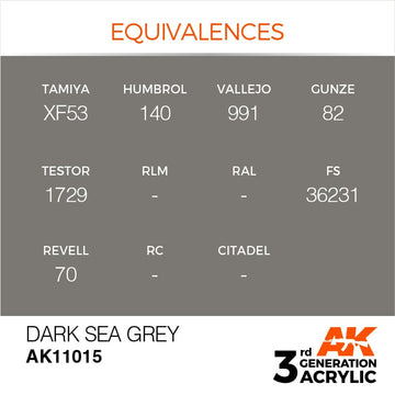 AK Interactive 3g Dark Sea Grey 17ml