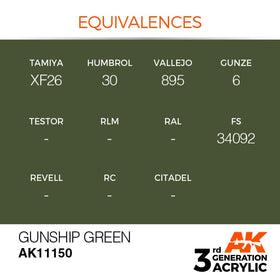 AK Interactive 3g Gunship Green 17ml
