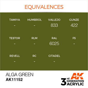 AK Interactive 3g Alga Green 17ml