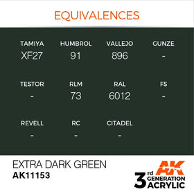 AK Interactive 3g Extra Dark Green 17ml