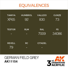 AK Interactive 3g German Field Grey 17ml
