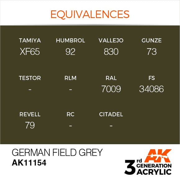 AK Interactive 3g German Field Grey 17ml
