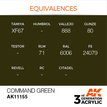 AK Interactive 3g Command Green 17ml