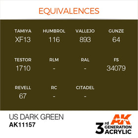 AK Interactive 3g US Dark Green 17ml