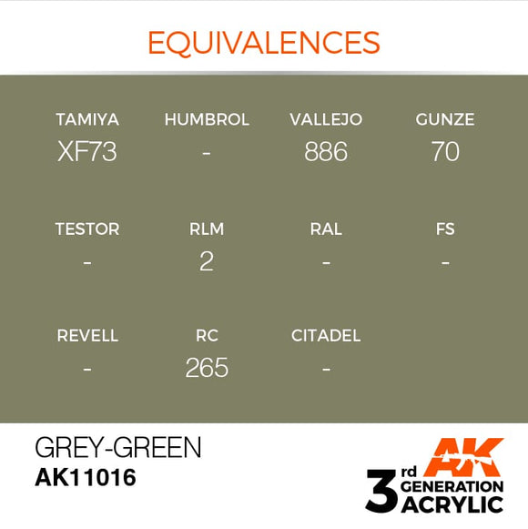 AK Interactive 3g Grey-Green 17ml